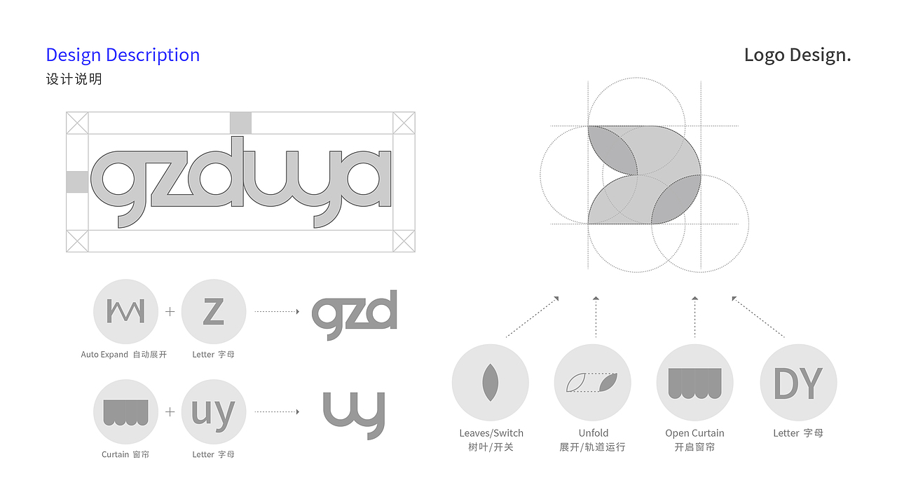 欧玲利智能窗帘LOGO设计（图ZMzM0ODE1MjA0） - Logo - 站酷设计师KSMEJI品牌创意原创素材 - 站酷ZCOOL