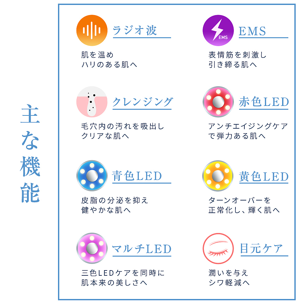 美容仪乐天日本站