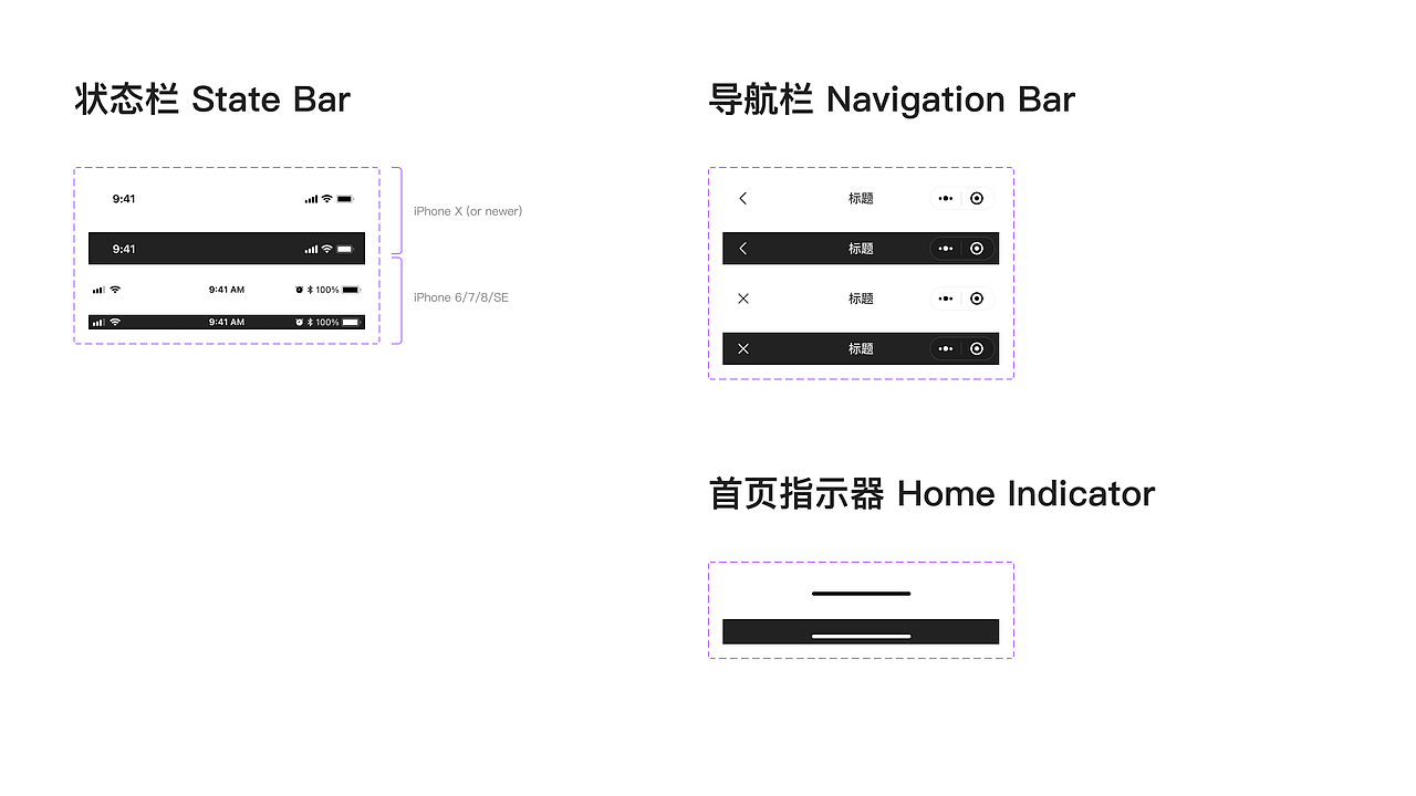 小程序UI设计规范（图ZMzE2NDQxNTQ0） - APP界面 - 站酷设计师Mizro_原创素材 - 站酷ZCOOL