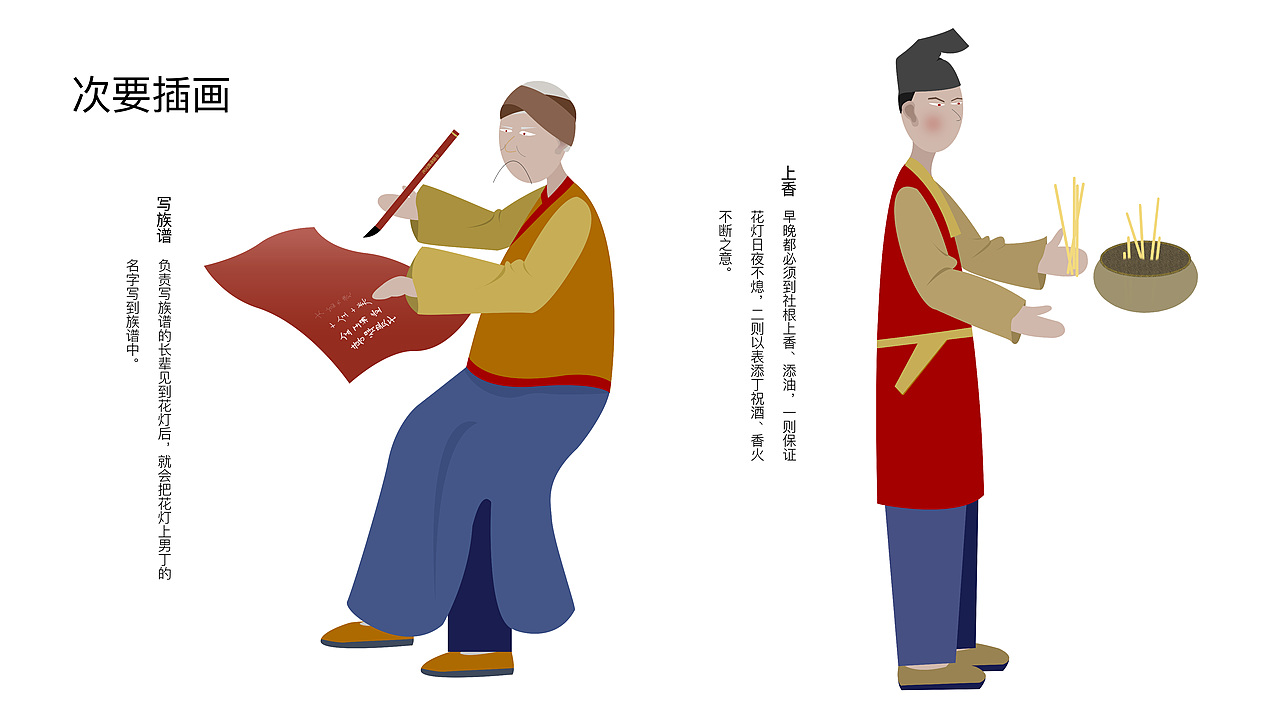 中国传统文化习俗《上灯节》文创视觉设计