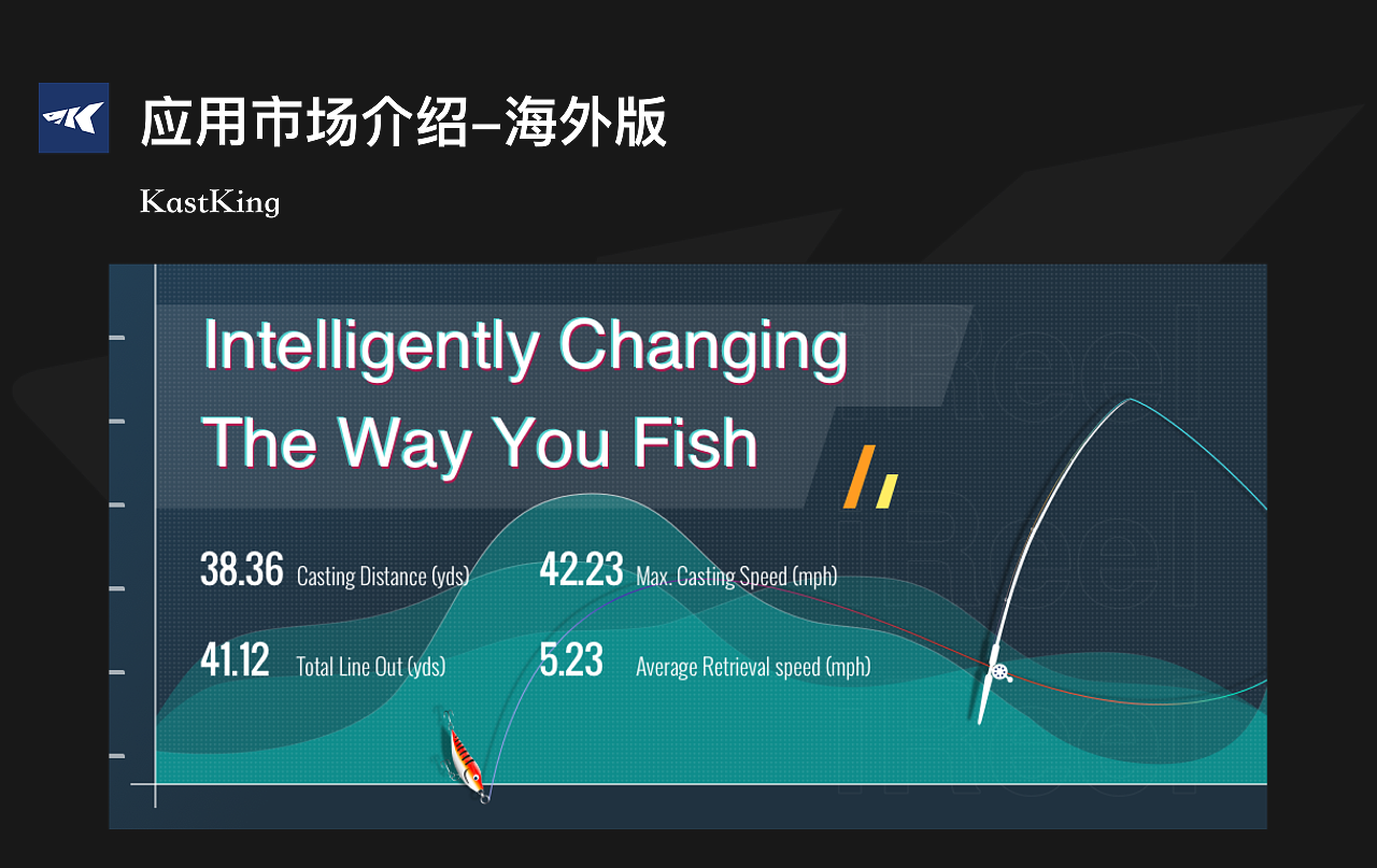 KastKing海外版iReel智能渔轮（图ZMzY2NDU5MjQw） - APP界面 - 站酷设计师设计深耕原创素材 - 站酷ZCOOL
