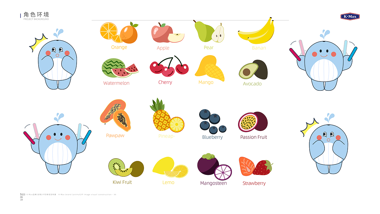 康麦斯 x《品牌IP形象视觉方案》