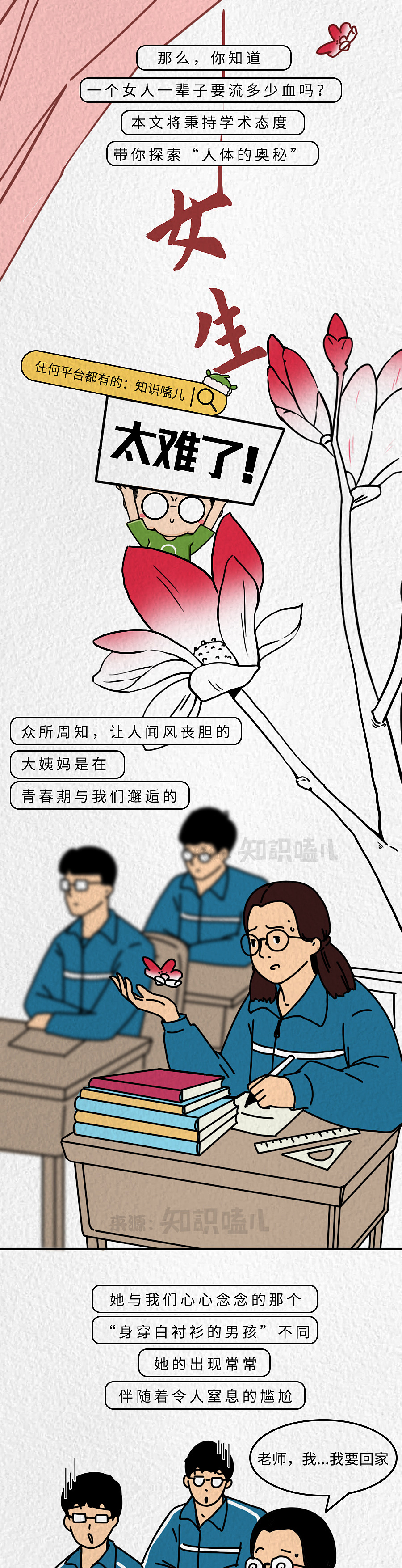 你了解女生的痛吗?