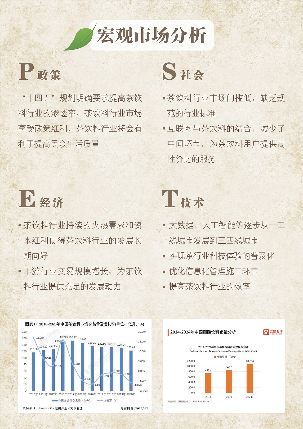 《你是我的“零”感缪斯》策划案（图ZMzA5NjQyMzIw） - 文案/策划 - 站酷设计师Florine_Lin原创素材 - 站酷ZCOOL