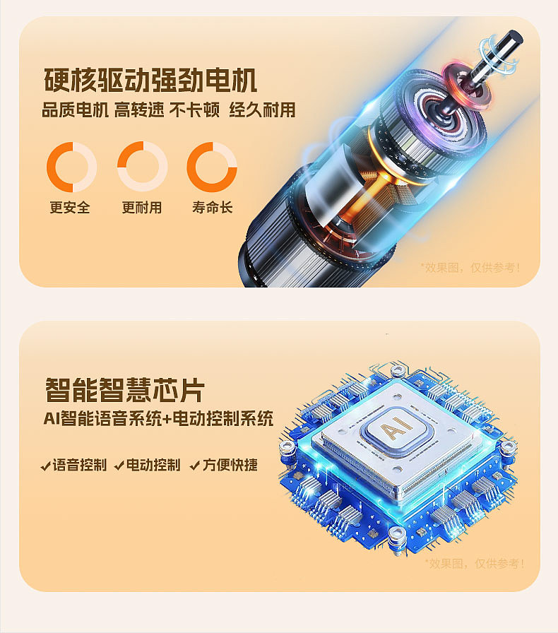 阿里妈妈数黑体版本-功能沙发详情（图ZMzcwNTM5OTIw） - 其他平面 - 站酷设计师chenzhiqiang1125原创素材 - 站酷ZCOOL