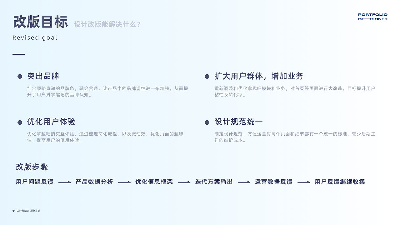 2023作品集（图ZMzQyNzM4MDMy） - APP界面 - 站酷设计师张烫麻辣亮原创素材 - 站酷ZCOOL