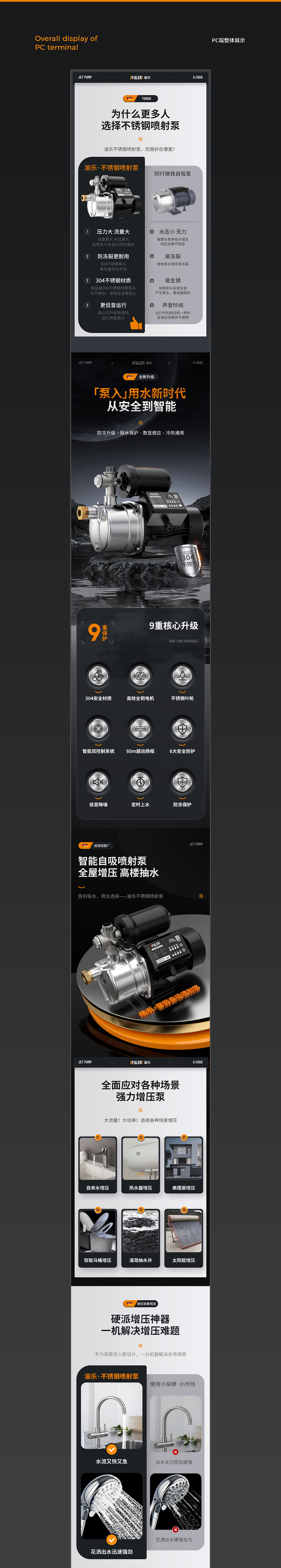 阿超Design | 增压泵详情页设计X2（图ZMzI5NDQ3Njgw） - 电商 - 站酷设计师阿超Design原创素材 - 站酷ZCOOL