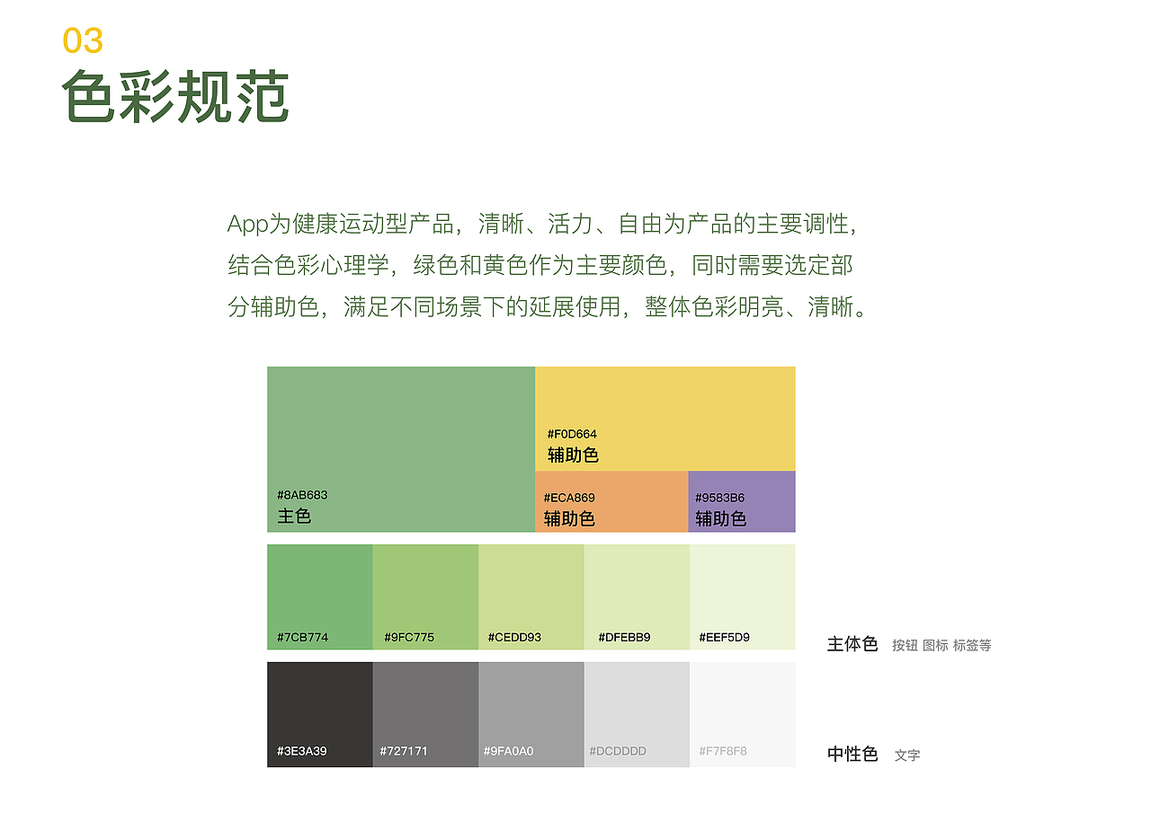 Rhythm律动APP享受运动快乐，健康属于自己（图ZMzYzMDMxOTYw） - APP界面 - 站酷设计师小鱼没有躺原创素材 - 站酷ZCOOL