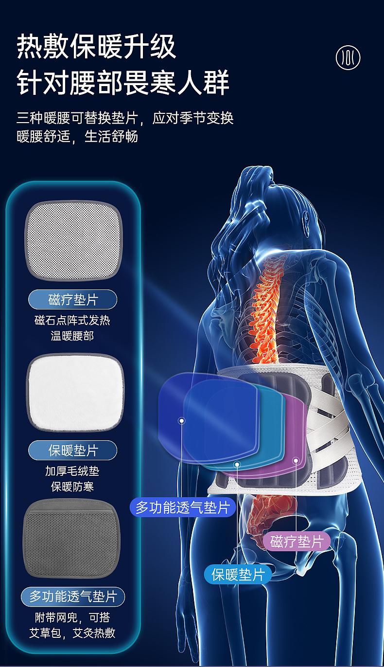 护腰视觉（图ZMzYxNTM3NjMy） - 电商 - 站酷设计师爱画画的MoMo原创素材 - 站酷ZCOOL