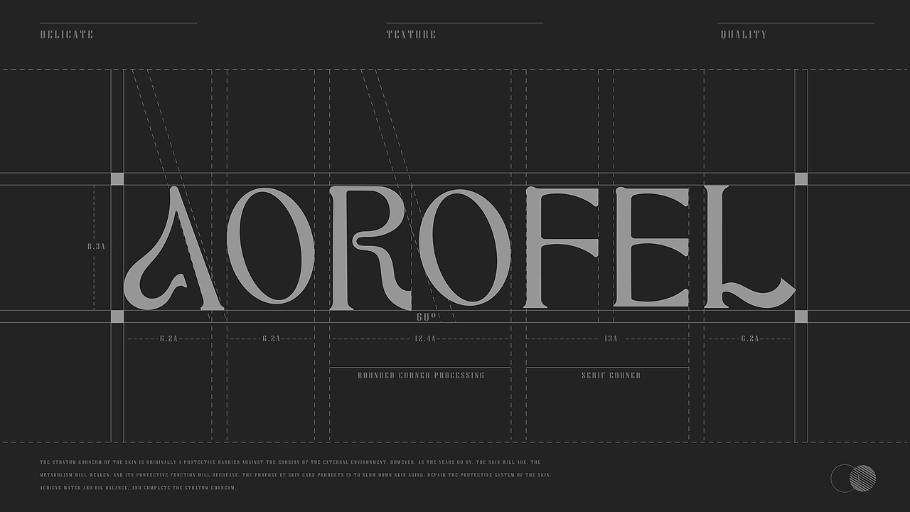 AOROFEL护肤品品牌包装全案设计