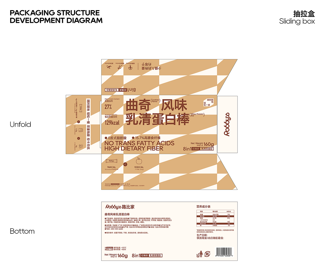 Robbys路比家蛋白棒系列包装设计（图ZMzY1NjgxMDg4） - 包装 - 站酷设计师有感觉设计原创素材 - 站酷ZCOOL