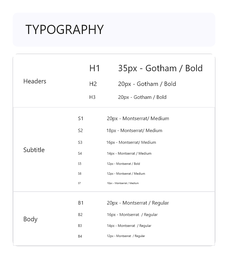 web设计规范模板