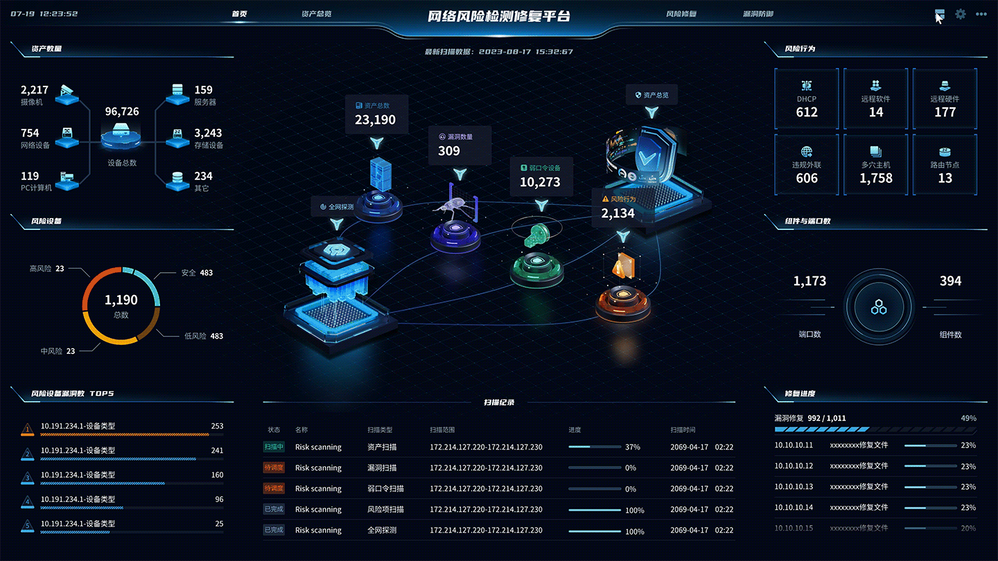 B端可视化项目-网络风险扫描检测工具（图ZMzQ4ODM5NTcy） - 软件界面 - 站酷设计师九日DESIGN原创素材 - 站酷ZCOOL