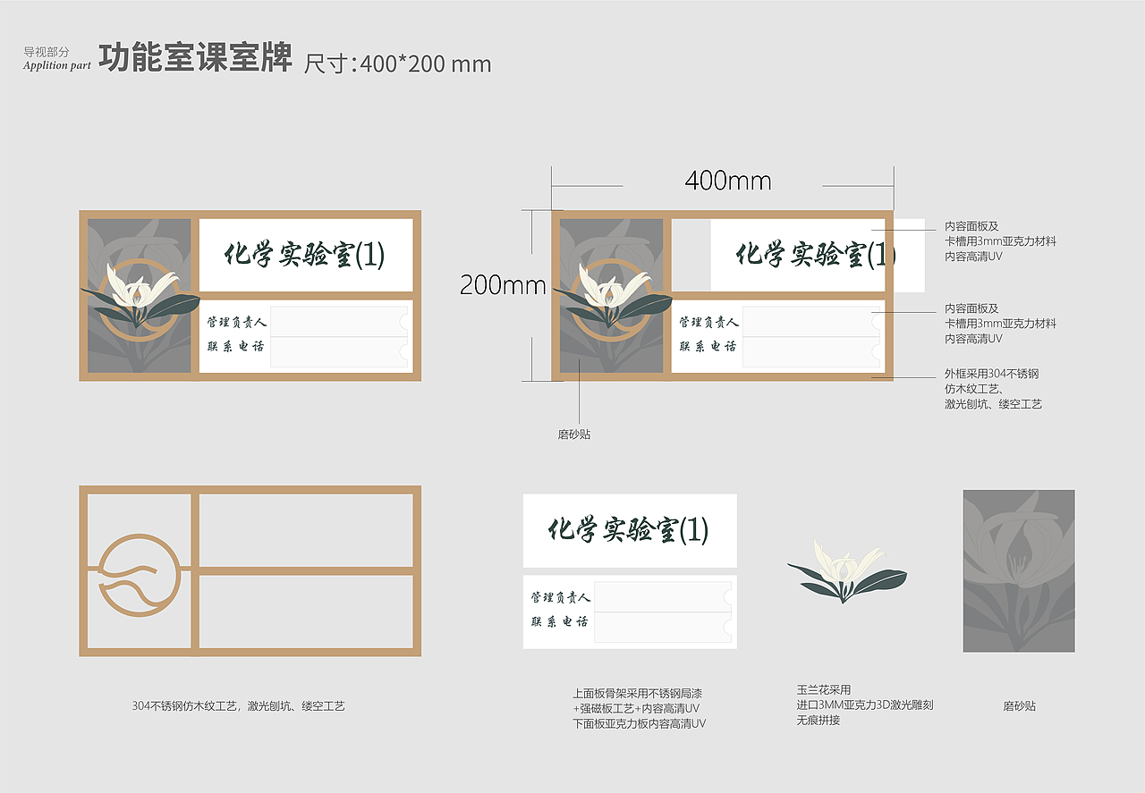 校园导视工艺图