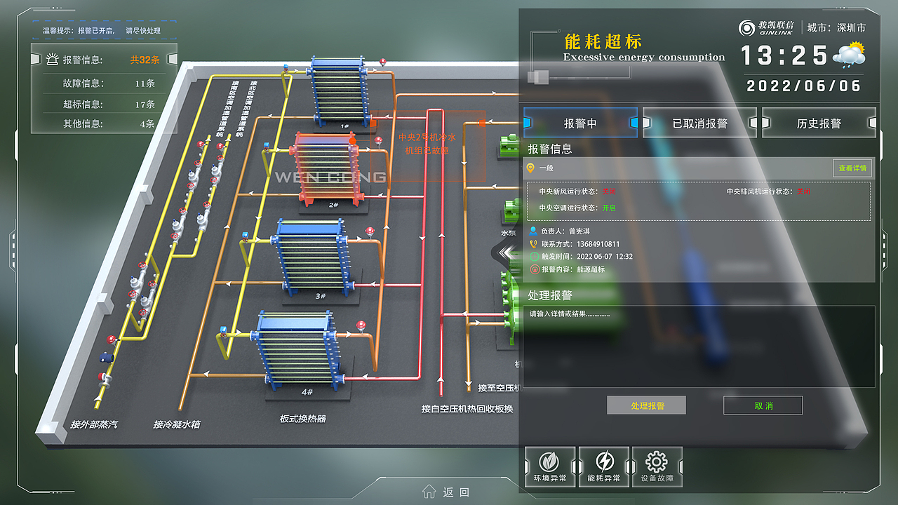 广州增城妇幼项目（图ZMzM2NjU3OTEy） - 软件界面 - 站酷设计师智创多媒体科技原创素材 - 站酷ZCOOL