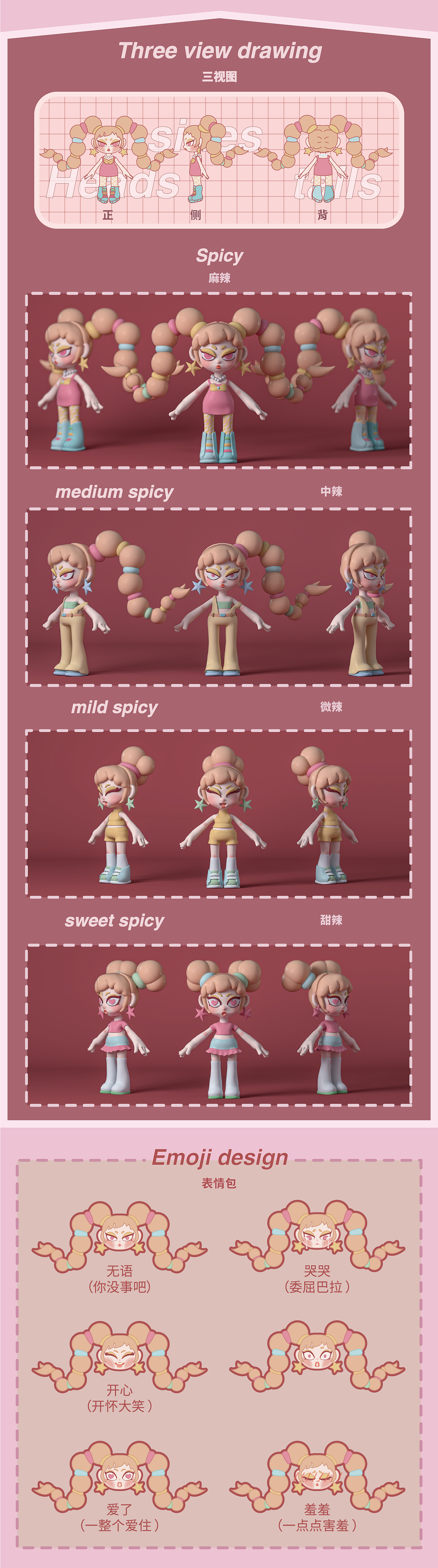 呼噜的四种辣度