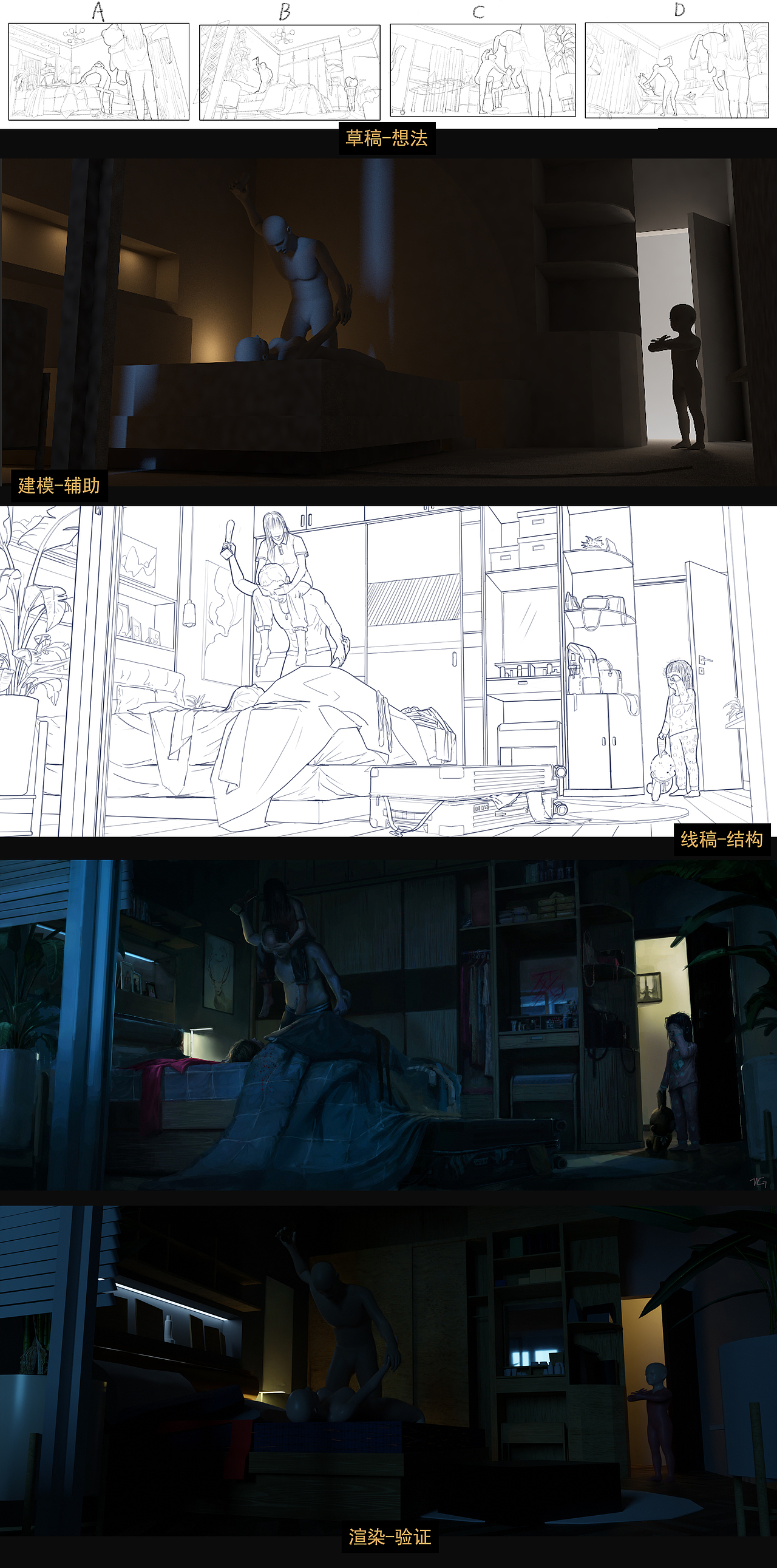 练习-看见（图ZMzQ5NDAxNzk2） - 概念设定 - 站酷设计师FreedomWG原创素材 - 站酷ZCOOL