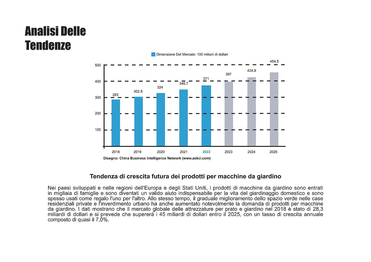 毕业设计《产品设计——交互智能花盆》（图ZMzE3OTA0NzY4） - 书籍/画册 - 站酷设计师比奇堡海滩谢堡王原创素材 - 站酷ZCOOL