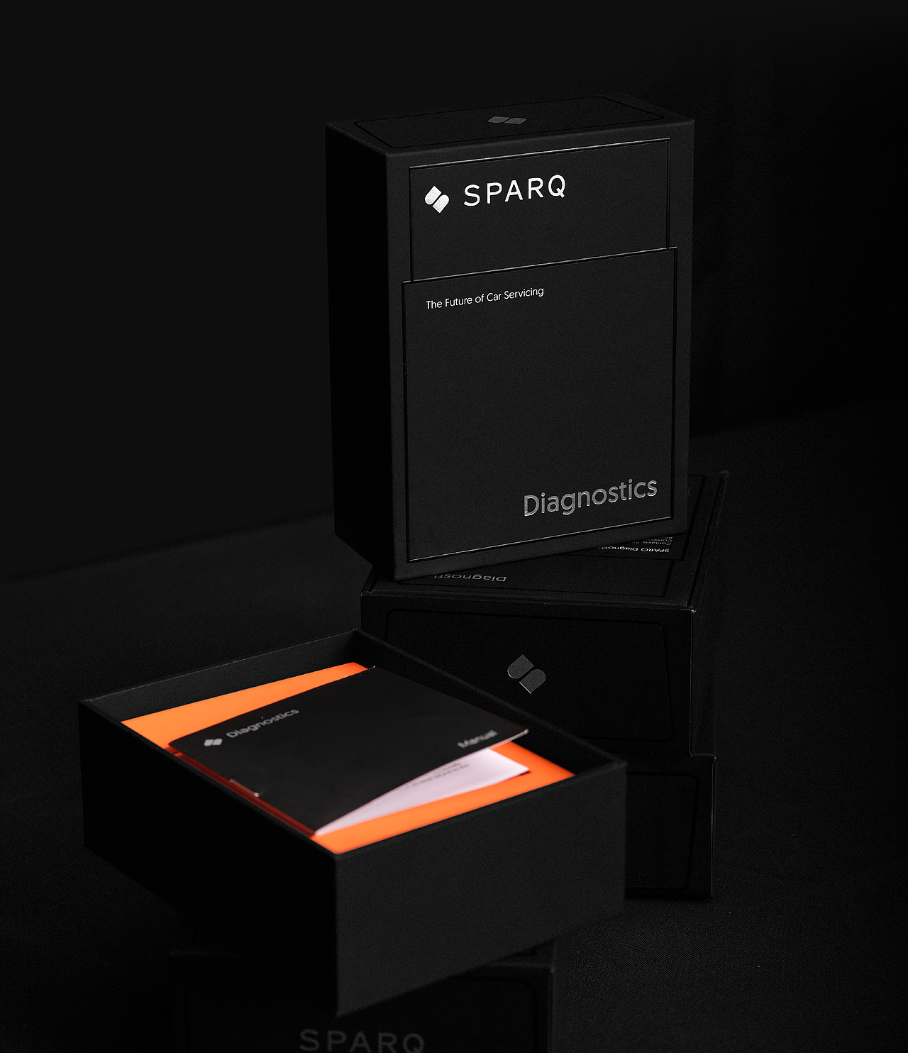 SPARQ 汽车诊断仪|The Future Car Servicing