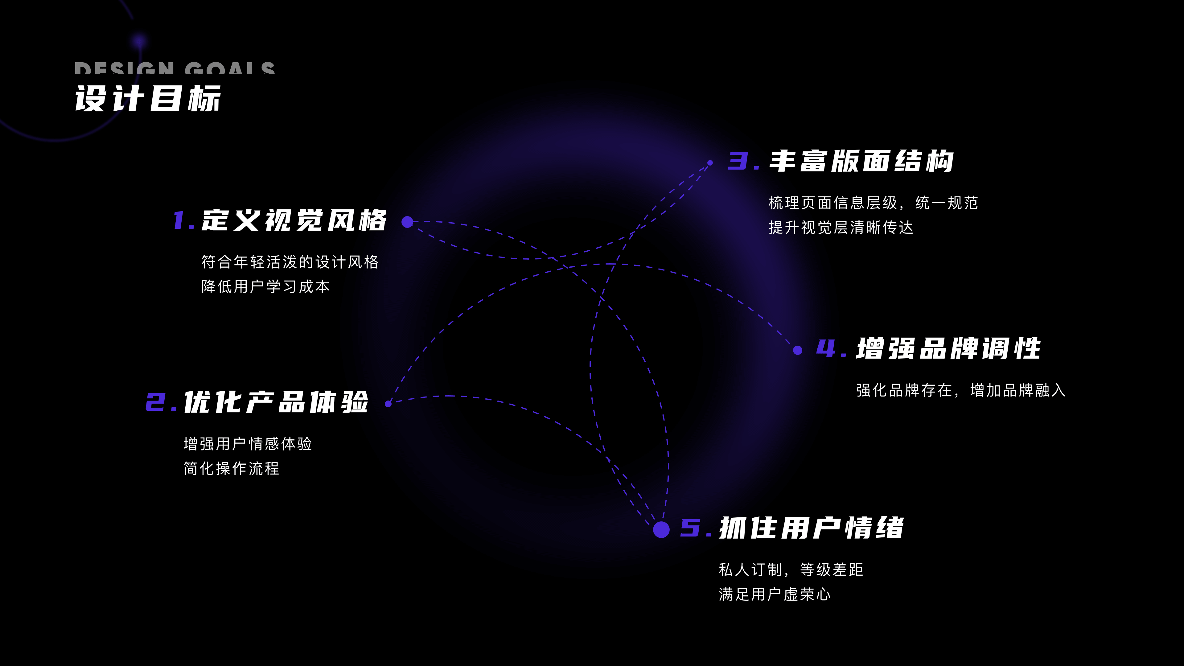1（图ZMzE2Njc4ODQ0） - APP界面 - 站酷设计师超级不爱吃甜原创素材 - 站酷ZCOOL