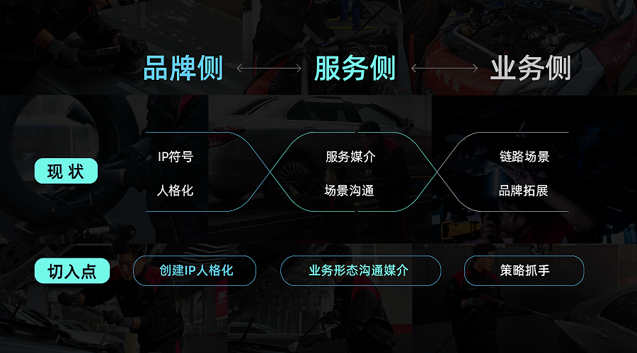 IP形象全链路设计（图ZMzE0MzI5NDY0） - IP形象 - 站酷设计师洋师兄来了原创素材 - 站酷ZCOOL