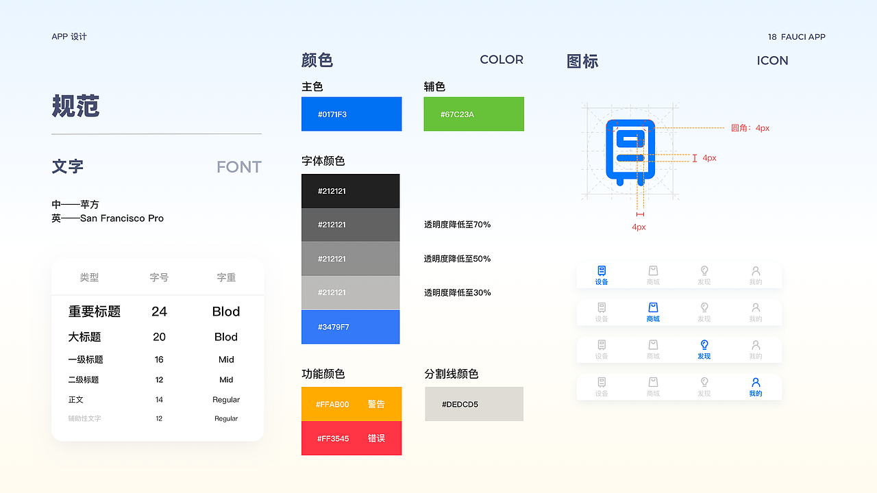 2019-2022项目整理