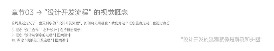 南京先行 | 视觉识别（图ZMzMxMjY4OTMy） - 品牌 - 站酷设计师legendgw原创素材 - 站酷ZCOOL