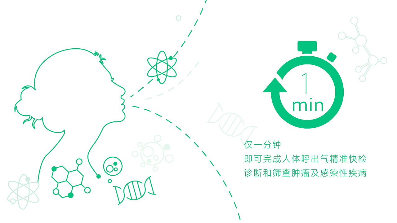 hwaの作品集（图ZMzM2NzAyMDky） - 其他平面 - 站酷设计师进击的滑滑原创素材 - 站酷ZCOOL