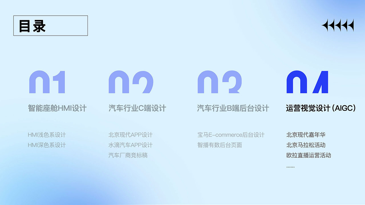 项目总结portfolio（图ZMzcwNjI2OTY4） - APP界面 - 站酷设计师小黑豆呀原创素材 - 站酷ZCOOL