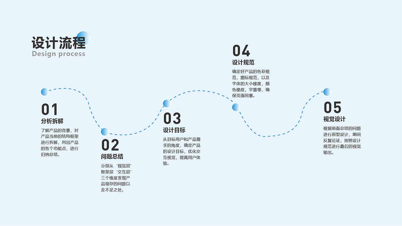 ui作品集（图ZMzMxNTQwMDA4） - APP界面 - 站酷设计师大大怪將軍原创素材 - 站酷ZCOOL