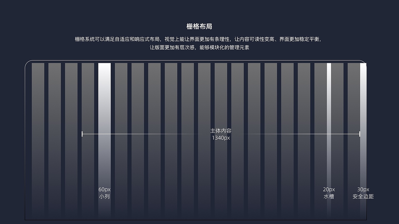 收付保后台管理（图ZMzY3MDI4Nzg0） - 其他UI - 站酷设计师栗子宅原创素材 - 站酷ZCOOL