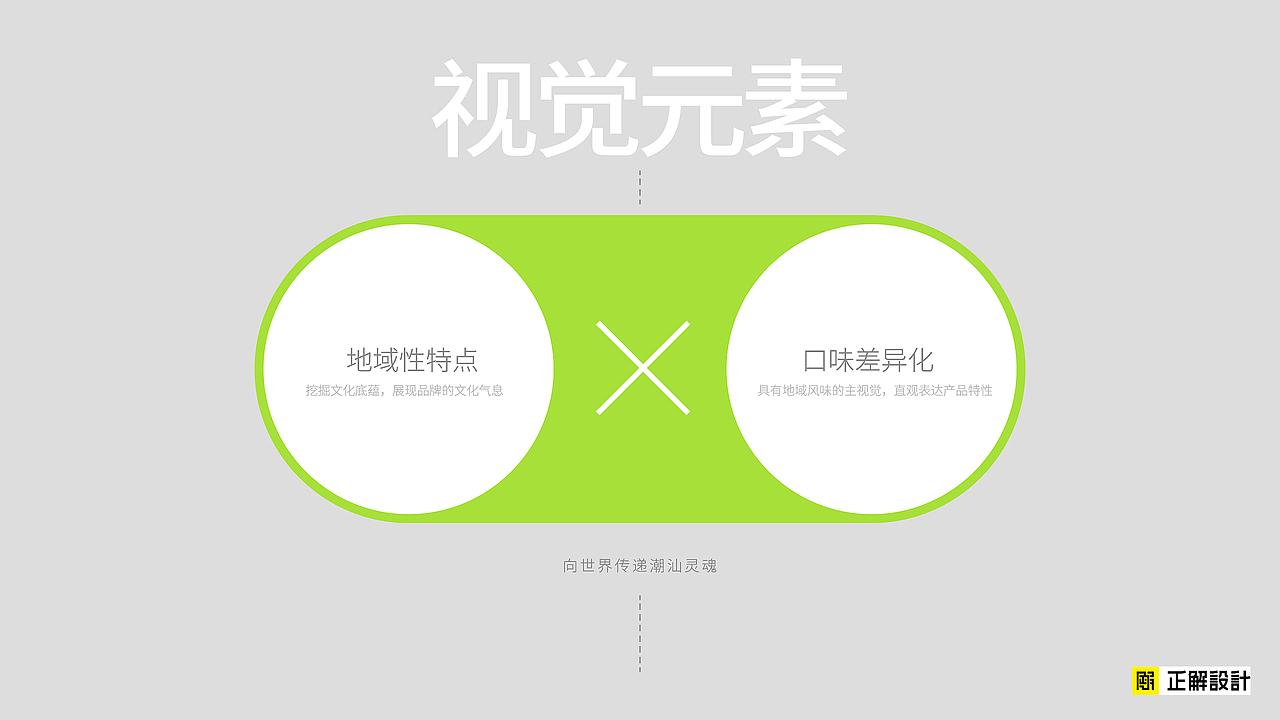 新潮汕橄榄油柑饮料包装设计，西安果汁饮料包装设计（图ZMzY3NzE3OTcy） - 包装 - 站酷设计师深圳正解包装设计原创素材 - 站酷ZCOOL