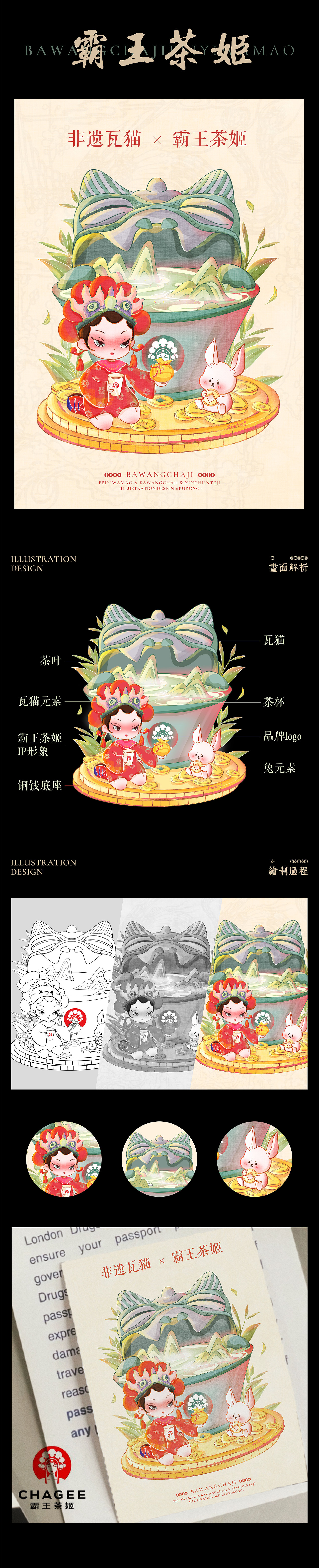 霸王茶姬遇见非遗瓦猫 | IP插画设计