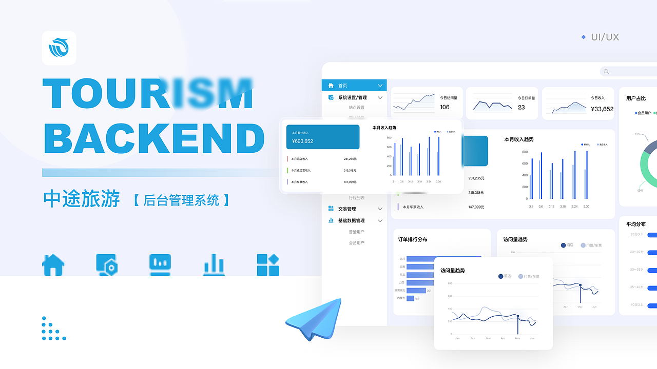 B端设计-中途旅游后台管理
