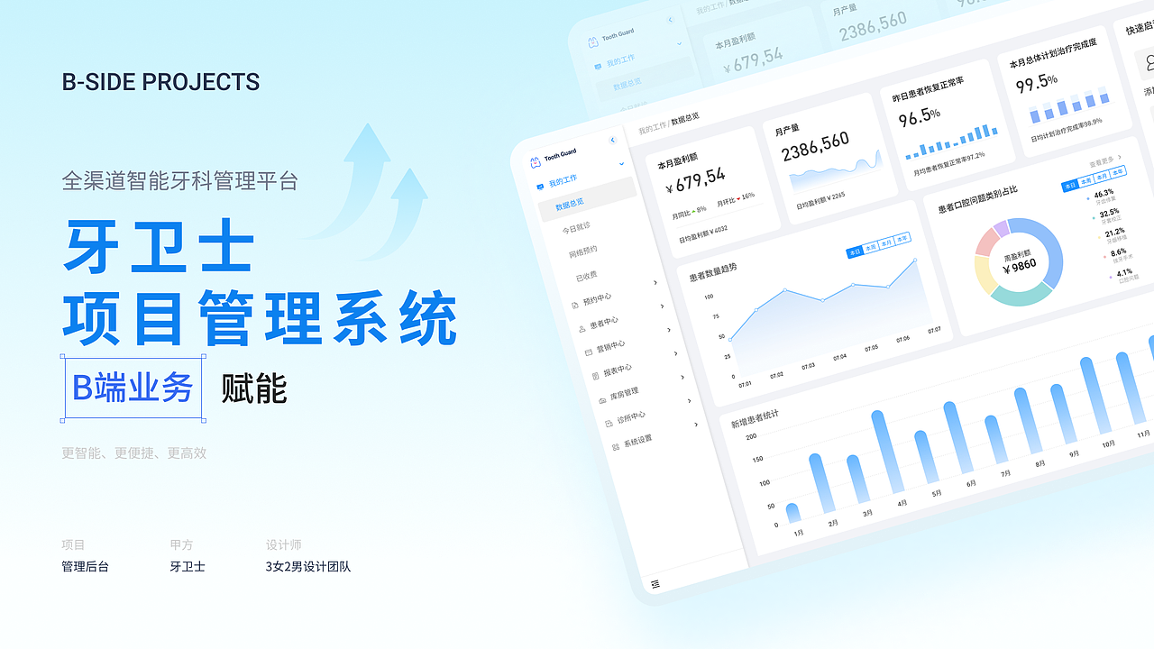 牙卫士CRM后台管理系统（图ZMzIzNzg4OTEy） - 交互/UE - 站酷设计师黯马原创素材 - 站酷ZCOOL