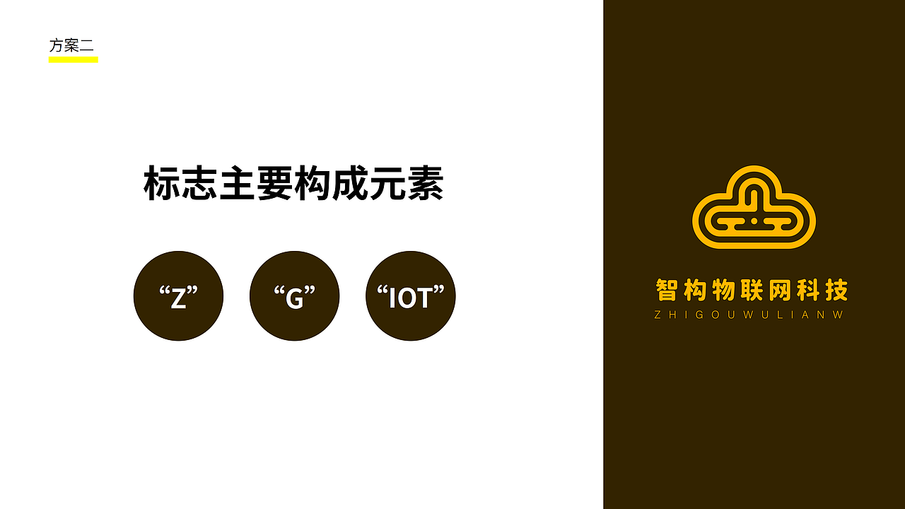 智构物联网标志设计
