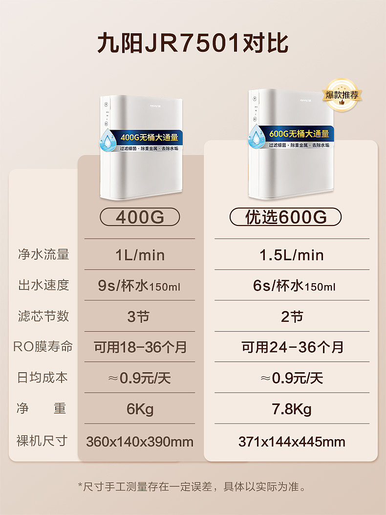 电商海报、主图、banner