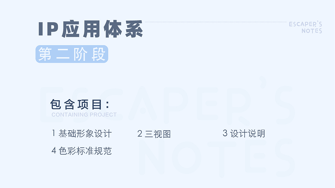 2021-2020IP形象整理(2)