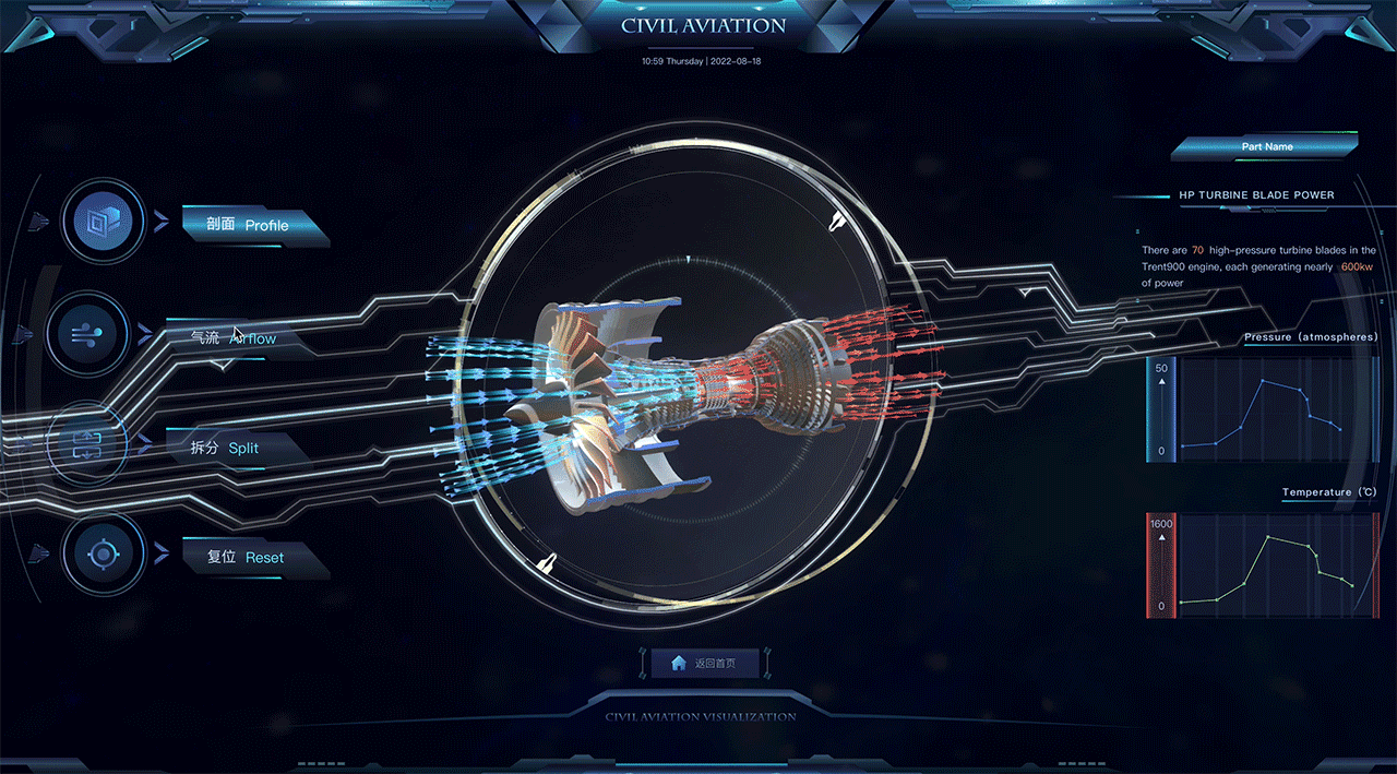 图扑数字孪生民航飞联网