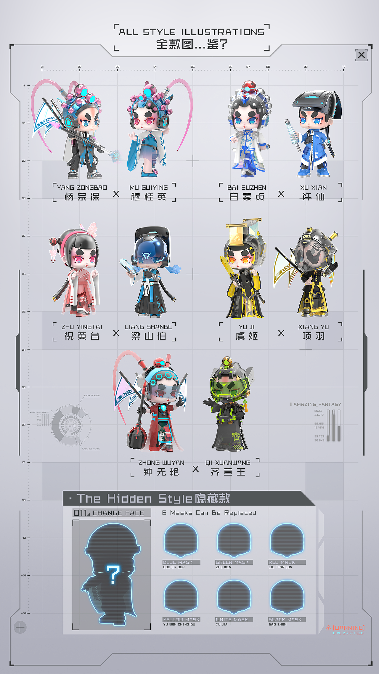 潮玩IP | Bucky&Pooky赛博戏曲2077系列盲盒（图ZMzI1OTgxMDEy） - IP形象 - 站酷设计师小登西工作室原创素材 - 站酷ZCOOL