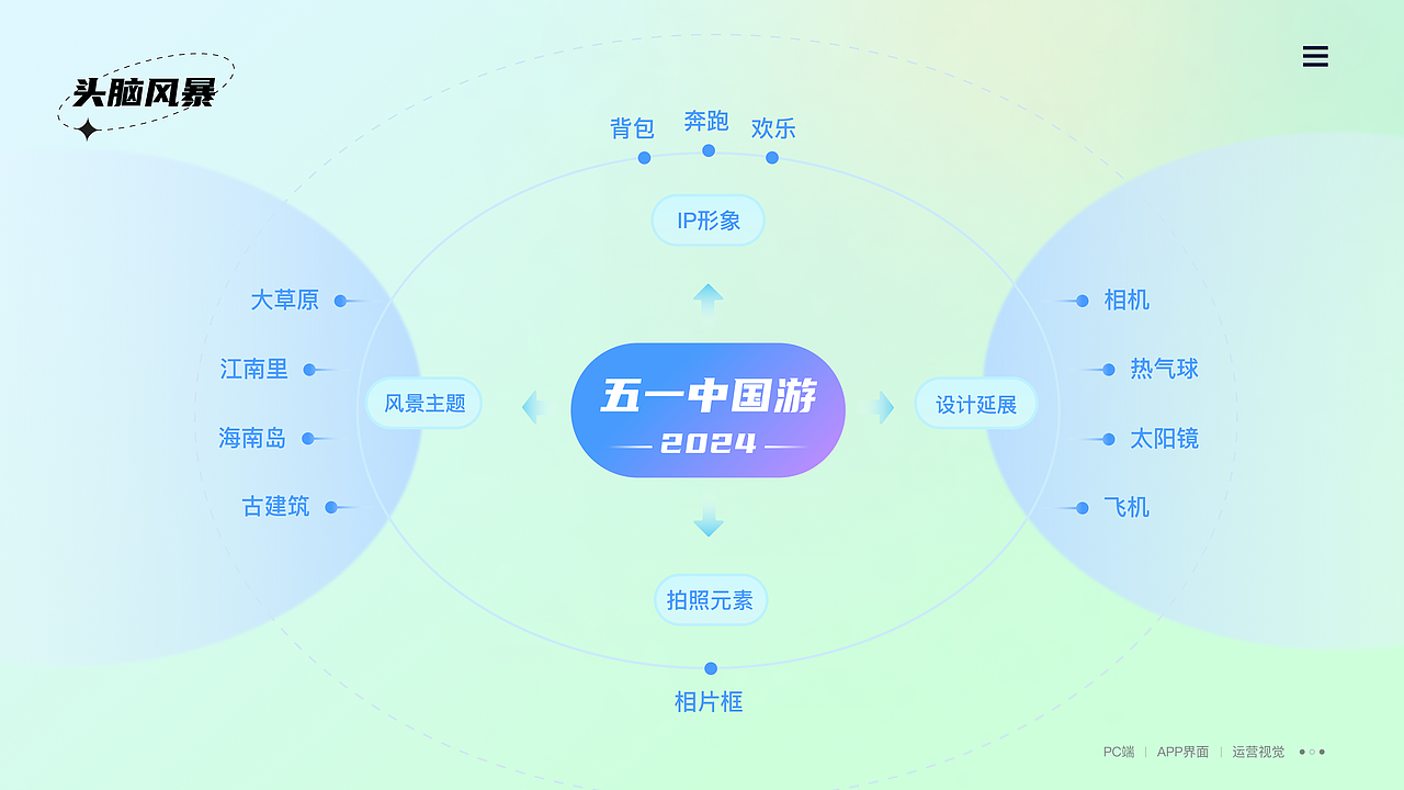 2024个人实习作品集（图ZMzcwNTQxNTky） - APP界面 - 站酷设计师Z291619418原创素材 - 站酷ZCOOL