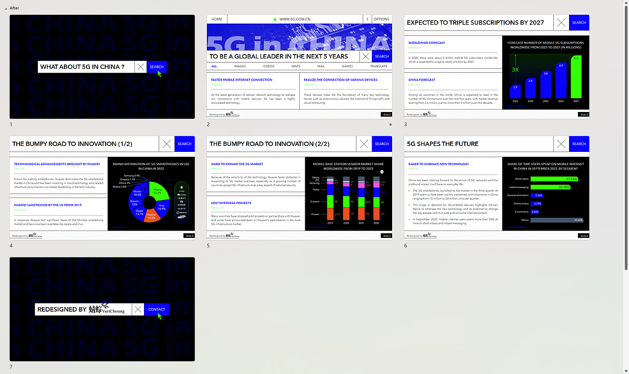 【Redesign】5G in China