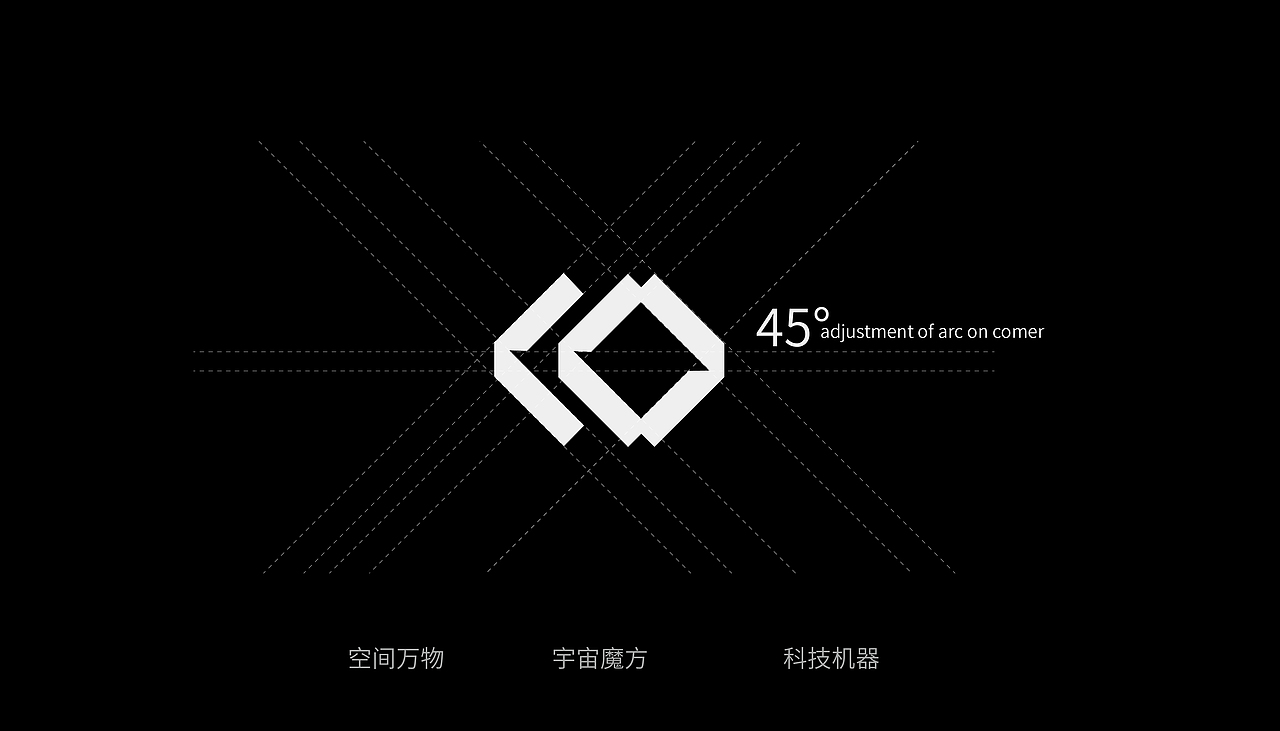 洛书计智能算机机集群系统品牌视觉设计方案（图ZMzE3Nzg5MjMy） - 品牌 - 站酷设计师蕞视觉原创素材 - 站酷ZCOOL