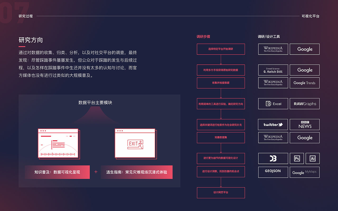 2022个人作品集（图ZMzIyODA4OTY0） - 交互/UE - 站酷设计师HadeSnow原创素材 - 站酷ZCOOL