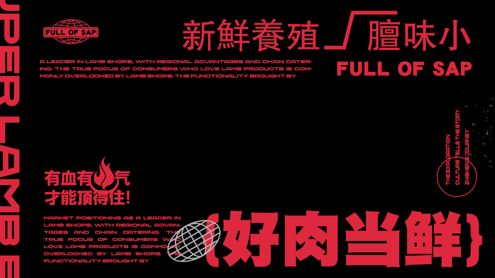 血气方刚 | 餐饮品牌设计 |有血有气！（图ZMzQ5OTM1Nzg4） - 品牌 - 站酷设计师蕉皮品牌设计原创素材 - 站酷ZCOOL