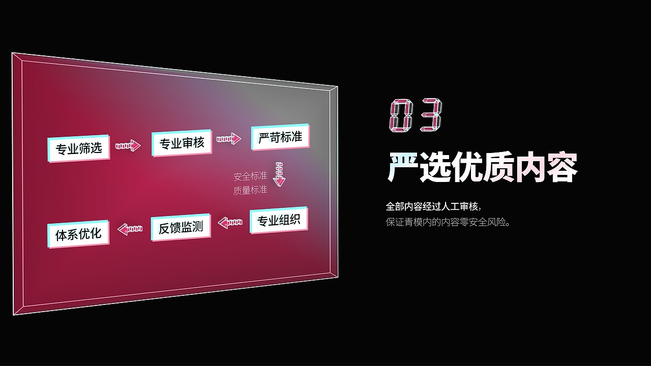 互联网大厂的PPT，原来长这样？（图ZMzU2MzYzNTky） - PPT/Keynote - 站酷设计师皮皮糖的PPT原创素材 - 站酷ZCOOL