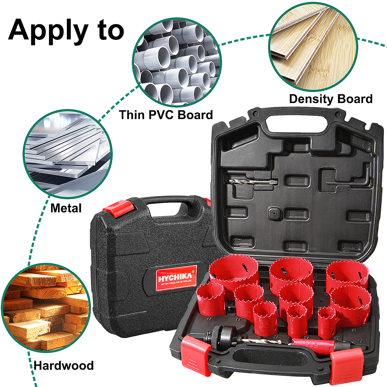 早期亚马逊套图及A+实拍精修