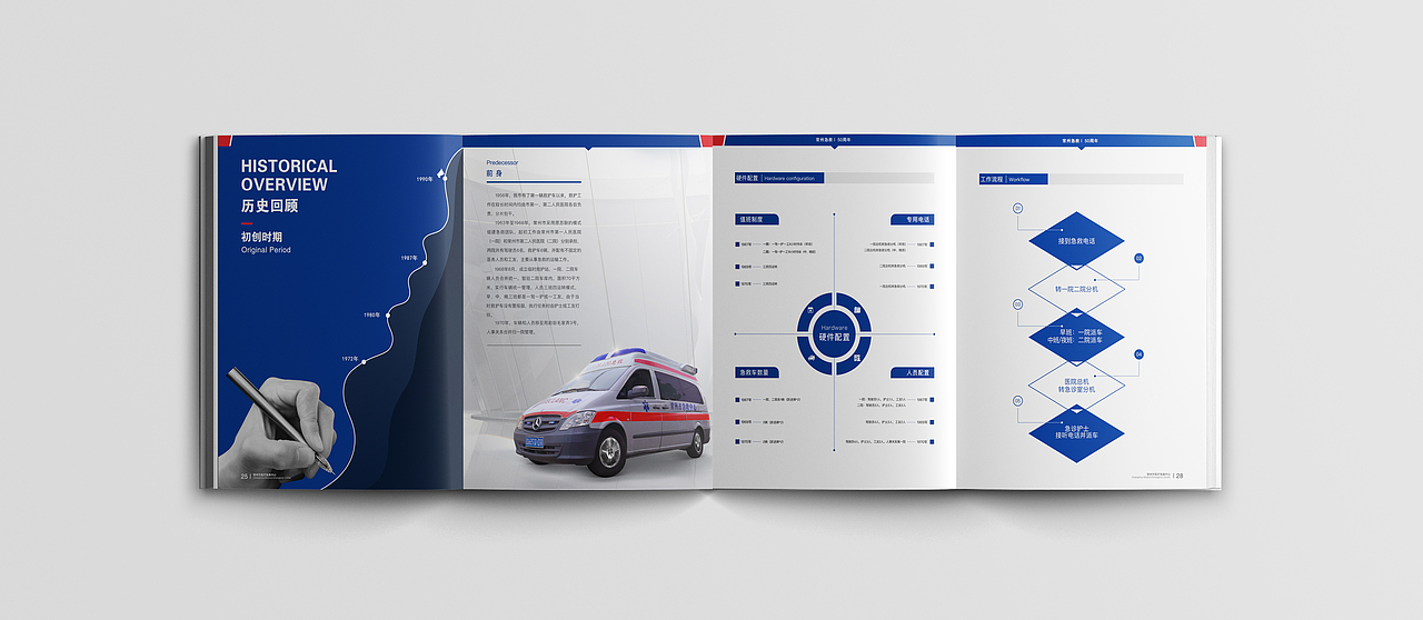 常州市医疗急救中心画册|柯林斯设计案例