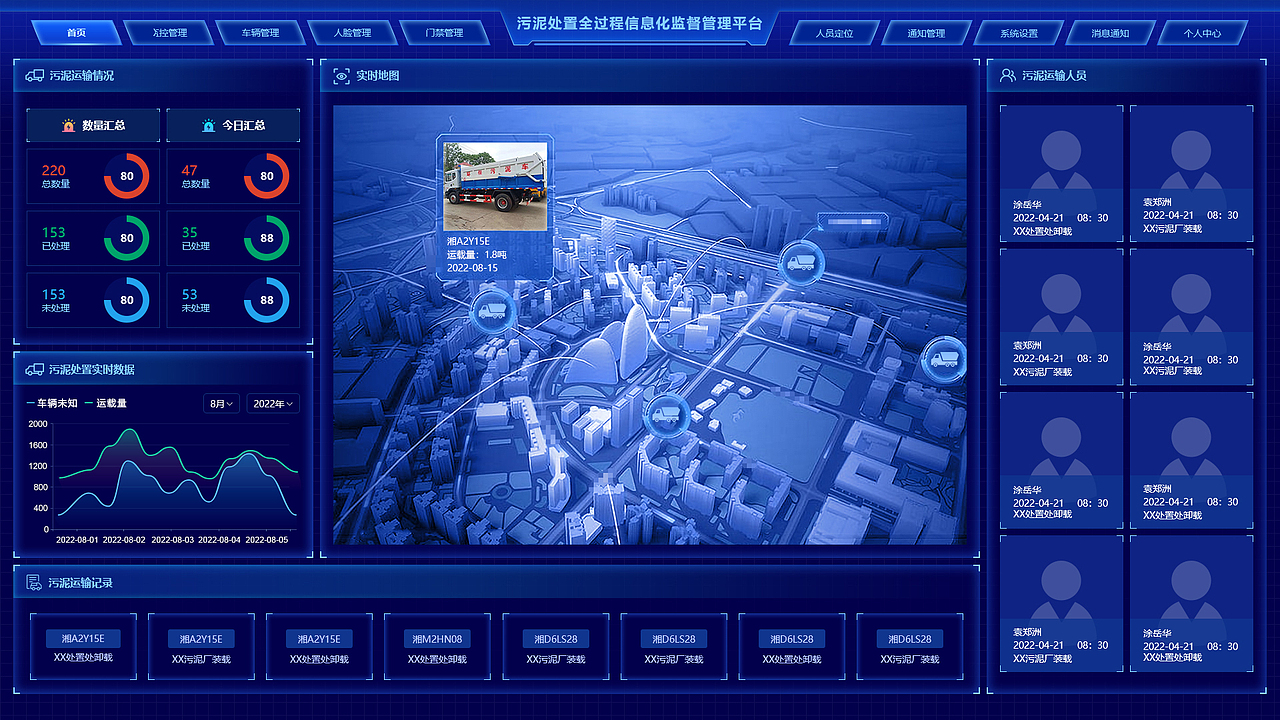 B端/大数据系统/后台管理系统