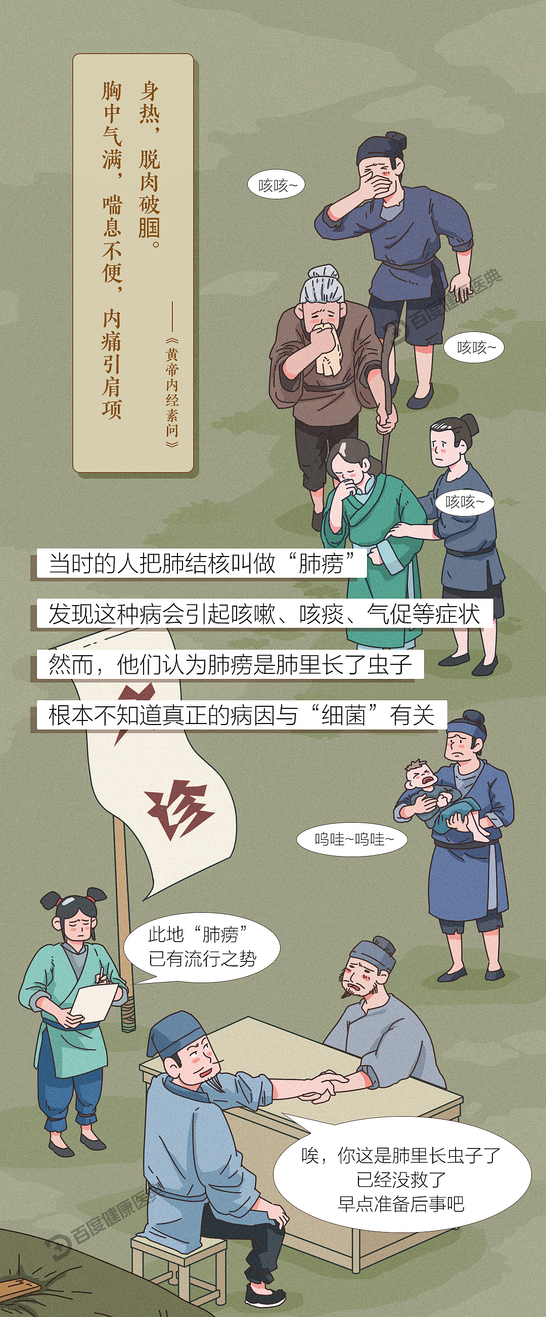 《百度健康医典：古代呼吸疾病》条漫（健康科普）（图ZMzU0MTg4OTY0） - 短篇/格漫 - 站酷设计师李平LP1919原创素材 - 站酷ZCOOL